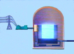 Schema eines Reaktors